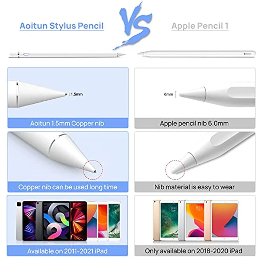 قلم ستايلس متوافق مع قلم iPad  - مراجعة Ipad Pencil Stylus وسعره