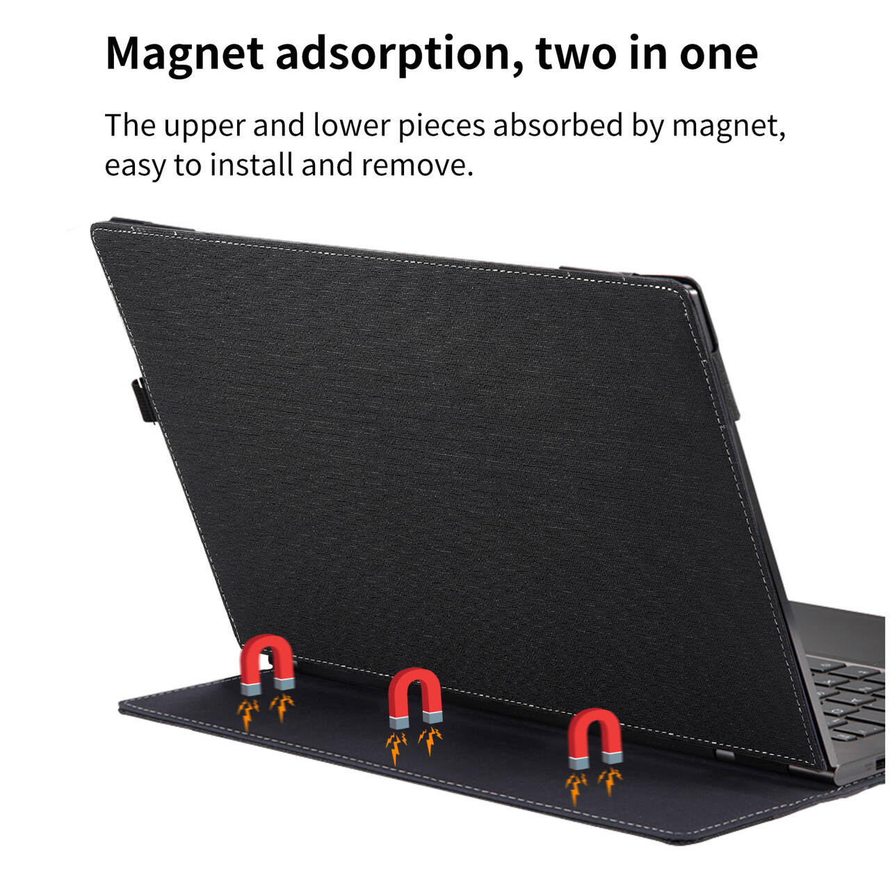حافظة كمبيوتر محمول لينوفو ثين - مراجعة Onn Tablet Accessories وسعره