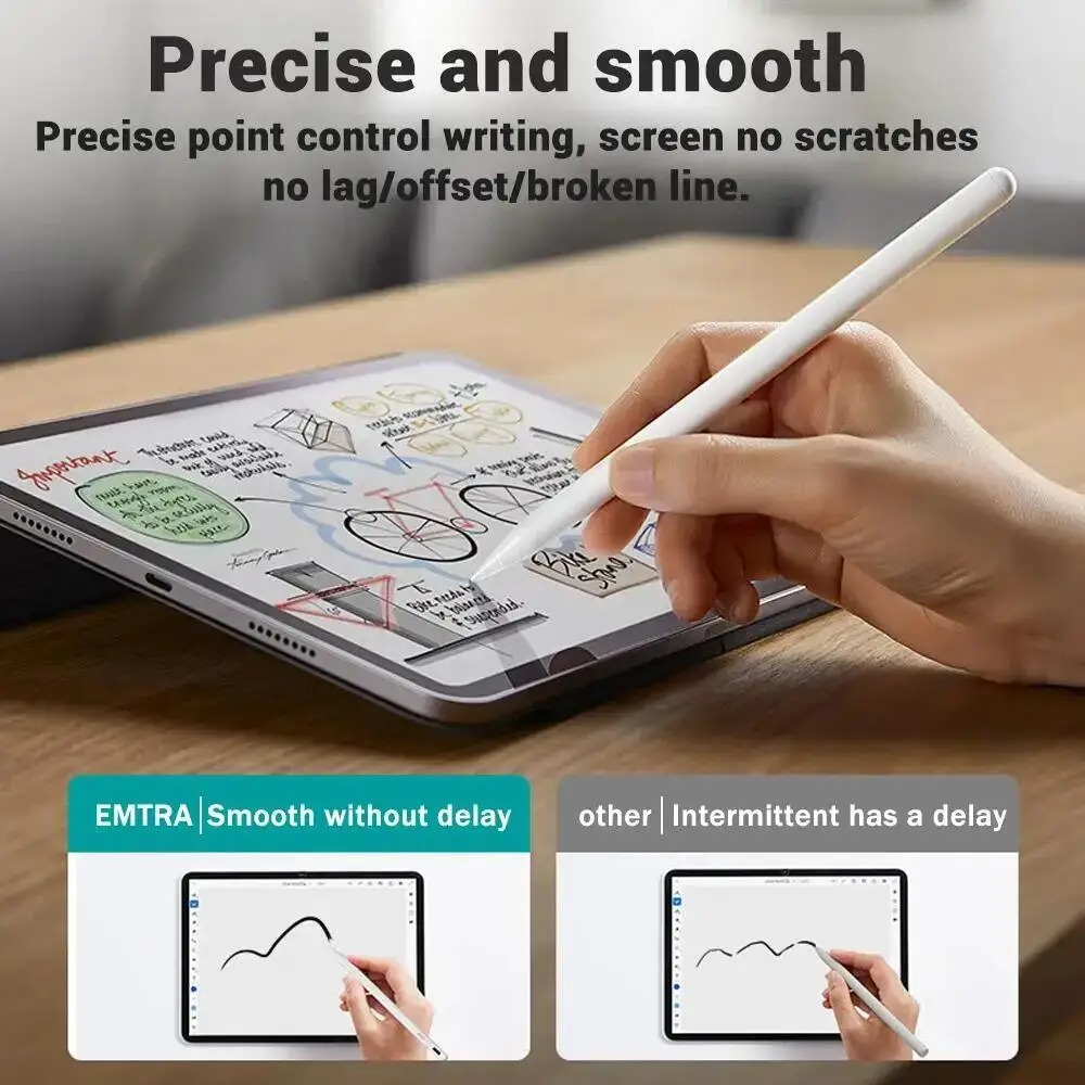 ل أبل قلم رصاص النخيل رفض عرض  - مراجعة Ipad Pencil Stylus وسعره