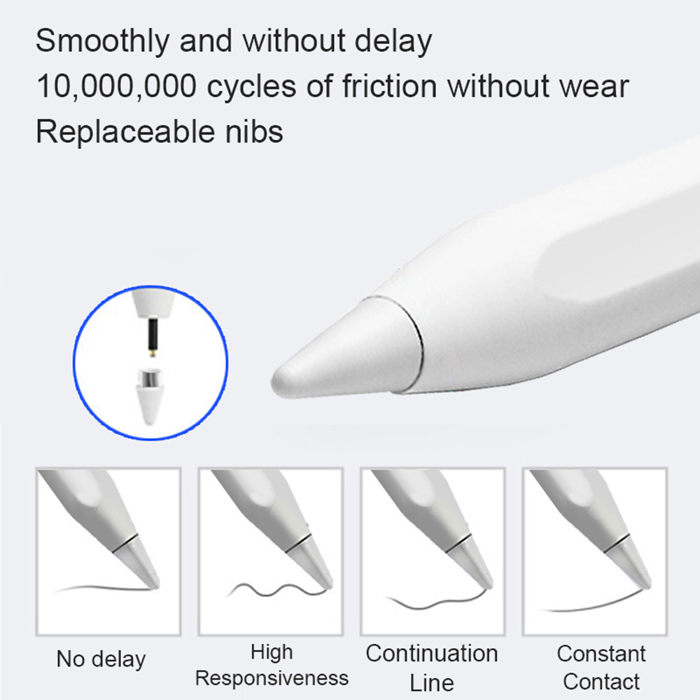 قلم عالمي جديد لنظام Android I - مراجعة Ipad Pencil Stylus وسعره